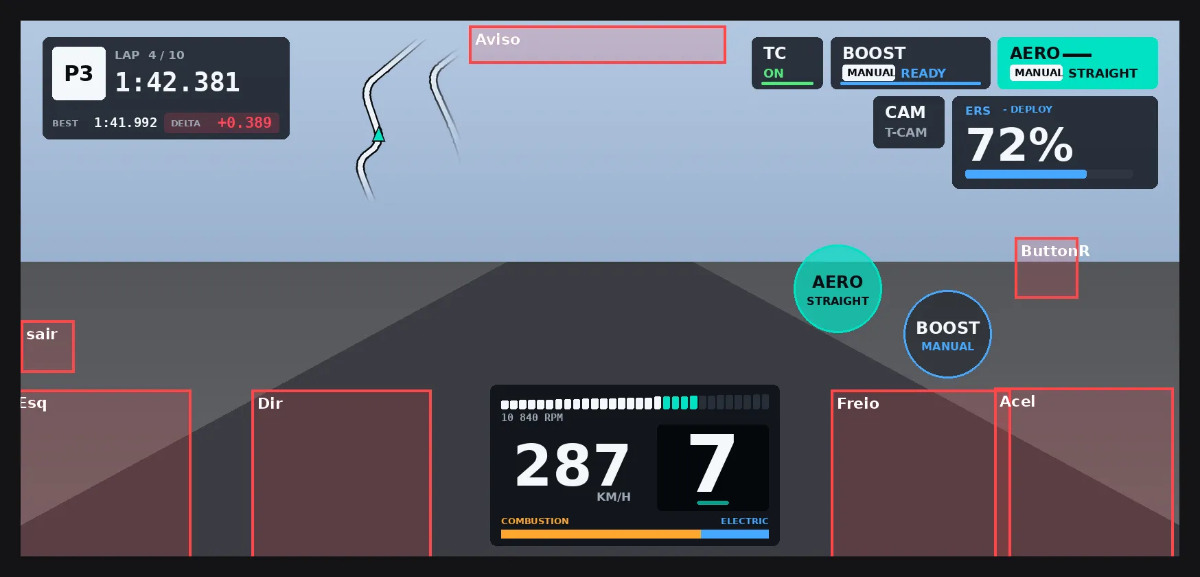 HUD do GridLine num celular, com as áreas de toque marcadas: Esq e Dir à esquerda, Freio e Acel à direita, botões redondos AERO e BOOST e o botão sair